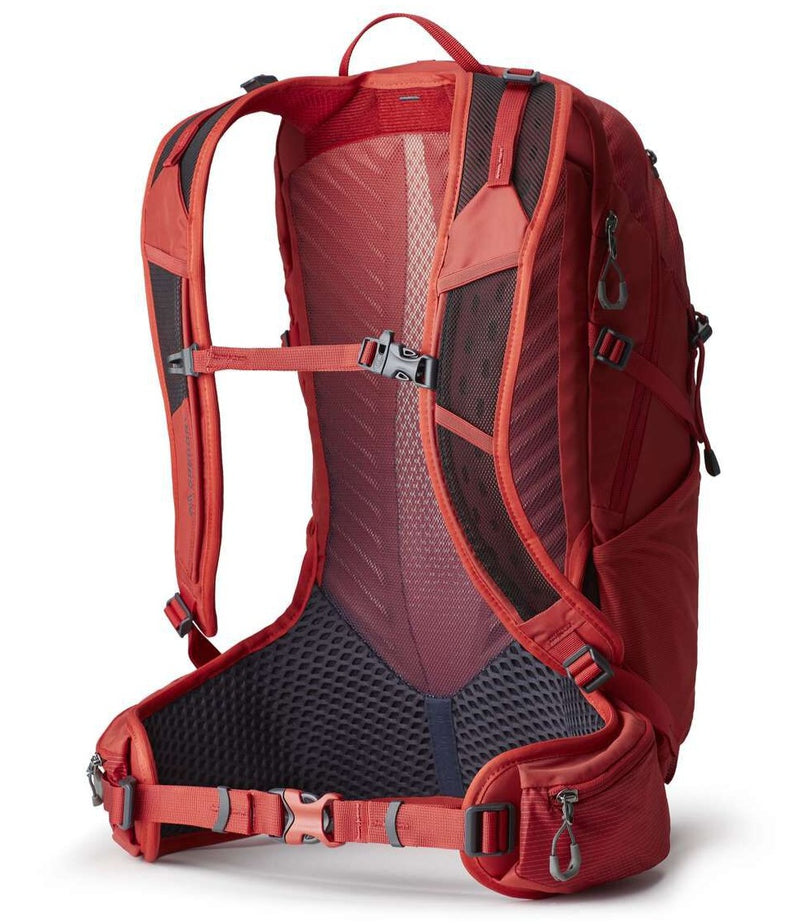 SAC A DOS MIKO 20 GREGORY